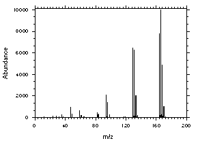 Figure 4.10.1