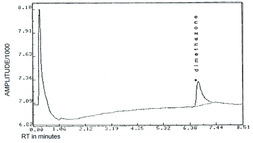 Figure 1 Figure 1