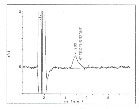 Figure 2. Detection Limit of Chromotogram of Nitrofurazone at 374 nm Figure 2. Detection Limit of Chromotogram of Nitrofurazone at 374 nm