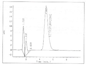 Figure 3. Chromatogram of Nitrofurazone at 374 at nm Figure 3. Chromatogram of Nitrofurazone at 374 at nm