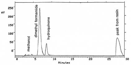 Figure 2 Figure 2
