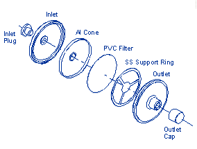 37-mm diameter low-ash polyvinyl chlorid (PVC) filter 37-mm diameter low-ash polyvinyl chlorid (PVC) filter