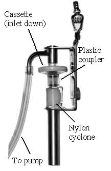 MSA cyclone holder with cassette MSA cyclone holder with cassette