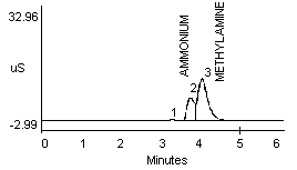 figure 1b figure 1b