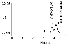 figure 1c figure 1c