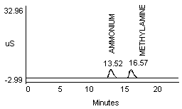 figure 1d figure 1d