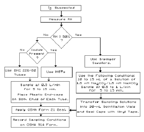 figure23 figure23