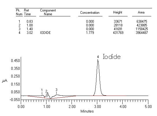 figure371