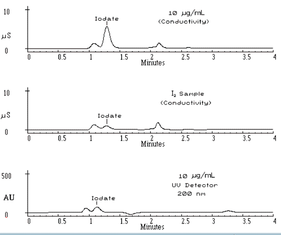 figure411