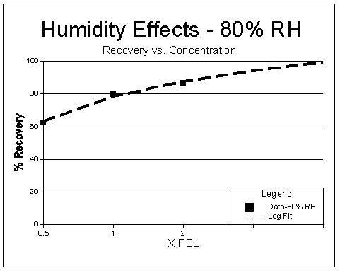 figure46_3 figure46_3