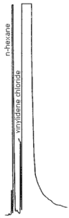 Analytical standard