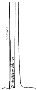 Analytical detection limit