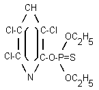 Chlorpyrifos structure