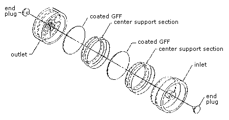 A drawing of a sample cassette.