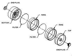 personal sampling pump
