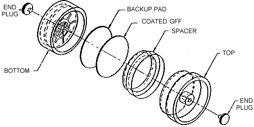A three-piece styrene cassette containing a glass fiber filter coated with 1.0 mg of 1-2PP and an untreated backup pad A three-piece styrene cassette containing a glass fiber filter coated with 1.0 mg of 1-2PP and an untreated backup pad