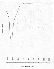UV scan UV scan
