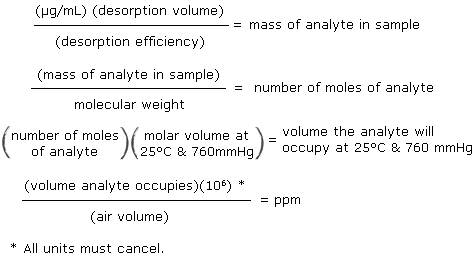 equation equation